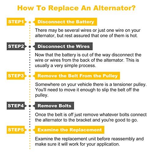 Ocpty Alternators 11570 7B0-903-015C 90-29-5776 Fit For Chrysler 200 2011-2014 For Town Country 2011-2016 For Dodge Avenger 2011-2014 For Journey 2011-2016 For Grand Caravan 2011-2016 V6 3.6L #TOP6