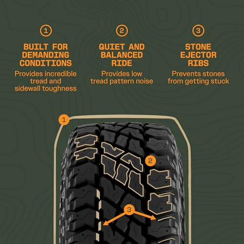 Cooper Discoverer S/T Maxx Tire