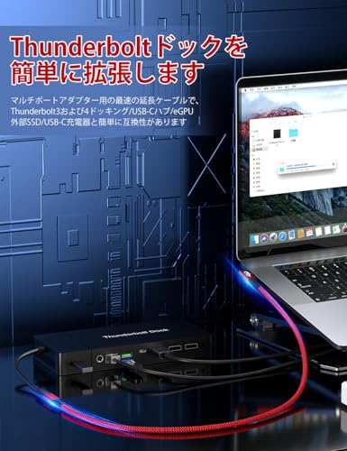 XAOSUN USB4 延長ケーブル Thunderbolt 4 延長対応 0.6M L字型 USB Type-c 延長ケーブル 40Gbps高速転送 240W急速充電 8K@60Hz映像出力iphone15 pro max、ipad Pro、Macbook Pro 、ノートパソコン 多機種対応