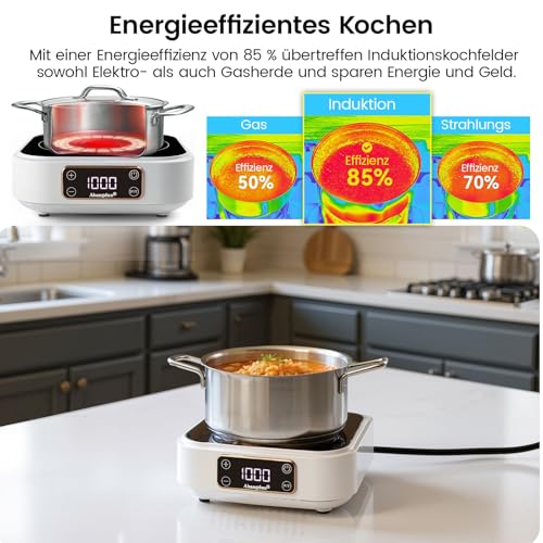 Mini Induktionskochplatte, 1000W Mini induktionskochfeld 1 Platte, Induktionsplatte mit 7 Leistungsstufen, 200W-1000Watt Elektrisch Kochplatte Induktion for Campinganhänger, Camping AJ350 (18F)