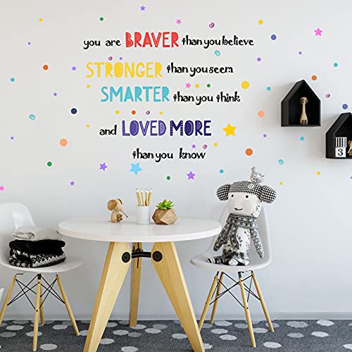 Yovkky Kid Inspirational Phrase Quote Wall Decal, Colorful Peel Stick Motivational Lettering Sticker Nursery Classroom Positive Saying Decor, You Are Stronger Home Decoration Bedroom Playroom Art Gift #TOP4