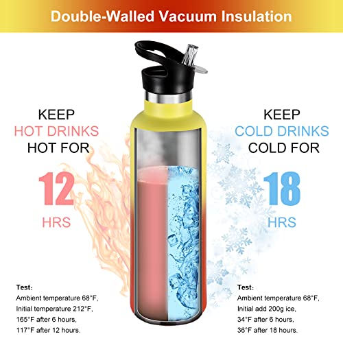 Volhoply 750ml Insulated Water Bottles Bulk 2 Pack,Stainless Steel Double Wall Sport Bottle with Straw Lid,Metal Reusable with Hand Cap for Cyclists,Gift (Yellow-Orange Gradient - Image 2