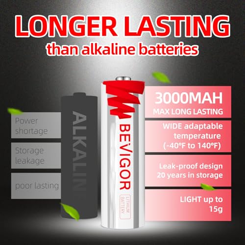 image for BEVIGOR Lithium Batteries AA Size, AA Battery 16 Pack, 3000mAh Double 