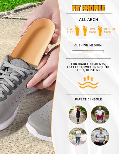 Soft Therapeutic Insoles for Diabetic Men & Women - Reducing Friction, Foot Cushioning, All-Day Comfort L