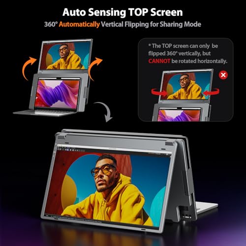 Image of Laptop Screen Extender Monitor Portable, 15.6 inch Quad Portable Monitor X90G