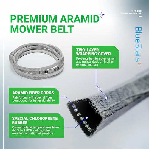 Image of BlueStars 119-8820 Mower Drive Deck V-Belt | Aramid Cord | 1 /2 inch x 141.5 inch | Drive Deck V-Belt - For 50 inch Deck Toro Timecutter SS5000 SS5060 MX5060 74630 74361 74632 74635 74637 74641
