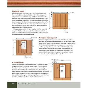 Cabins cottages revised expanded edition the basics of building a getaway retreat for hunting camping and rustic living fox chapel publishing complete instructions for a frame log cabins paperbackoc  urban country home decor