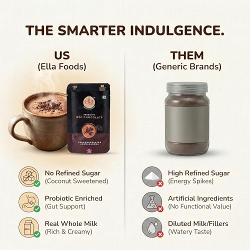 Image of Ella Foods Probiotic Instant Hot Chocolate Powder (27g Sachets Pack of 7) | Sugar Free Hot Chocolate with Natural Coconut Sugar | Healthy Mix with Ashwagandha for Immunity Boost & Whole Milk