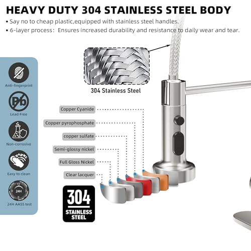 CABONG Kitchen Sink Faucet with Deck Plate, Kitchen Faucets with Pull Down Sprayer Stainless Steel Single Handle 1/3 Hole Commercial Industrial - Brushed Nicke