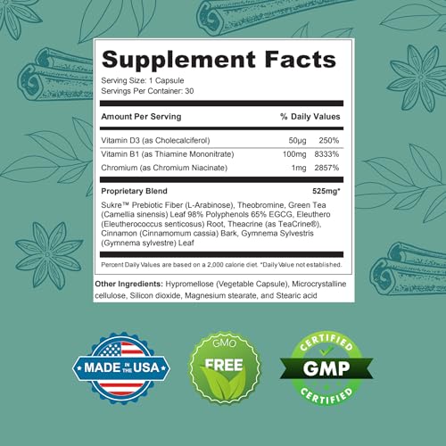 Image of Gluco6 Herbal-Based Solution Supplement | 525mg 30 Powder Capsules - Plant Ingredients - Non GMO - Made in USA (30 Count (Pack of 3)