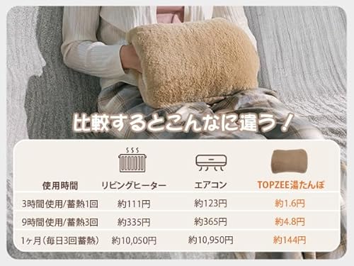TOPZEE 蓄熱式湯たんぽ NY-250 の商品画像 5