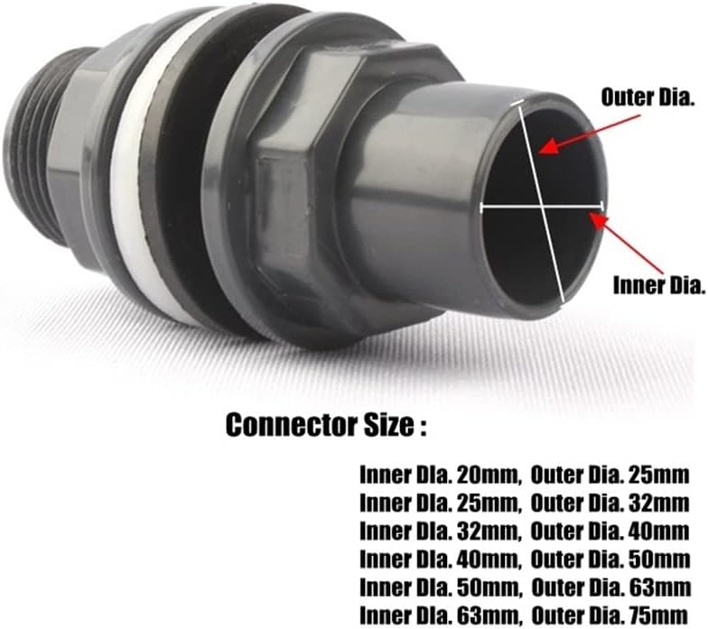 Hose Adapter,Tap Connector,1pcs UPVC Water Tank Inlet Outlet Joint Overflow Pipe Fittings Water Pipe Head Connector Aquarium Parts,for Garden Water Connectors(Size:Inner Diameter 63mm) (Size : Inner