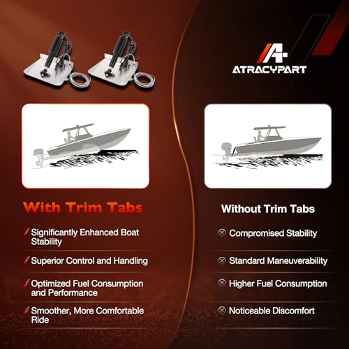 Image of 15101-104 9 inch x 12 inch Standard Boat Trim Tab Kit, 12V Electric Trim Tabs with Double Rocker Switch for 16-25 ft Boats