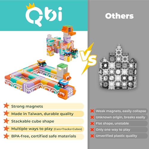 Image of QBI Magnetic Blocks for Toddlers Ages 2-4, Trucks & Fruit Tiles with 2 Cars | Safe ABS Material, Pretend Play Grocery Store, Role Play Sequencing, Montessori Sensory Learning, Birthday Gift Idea