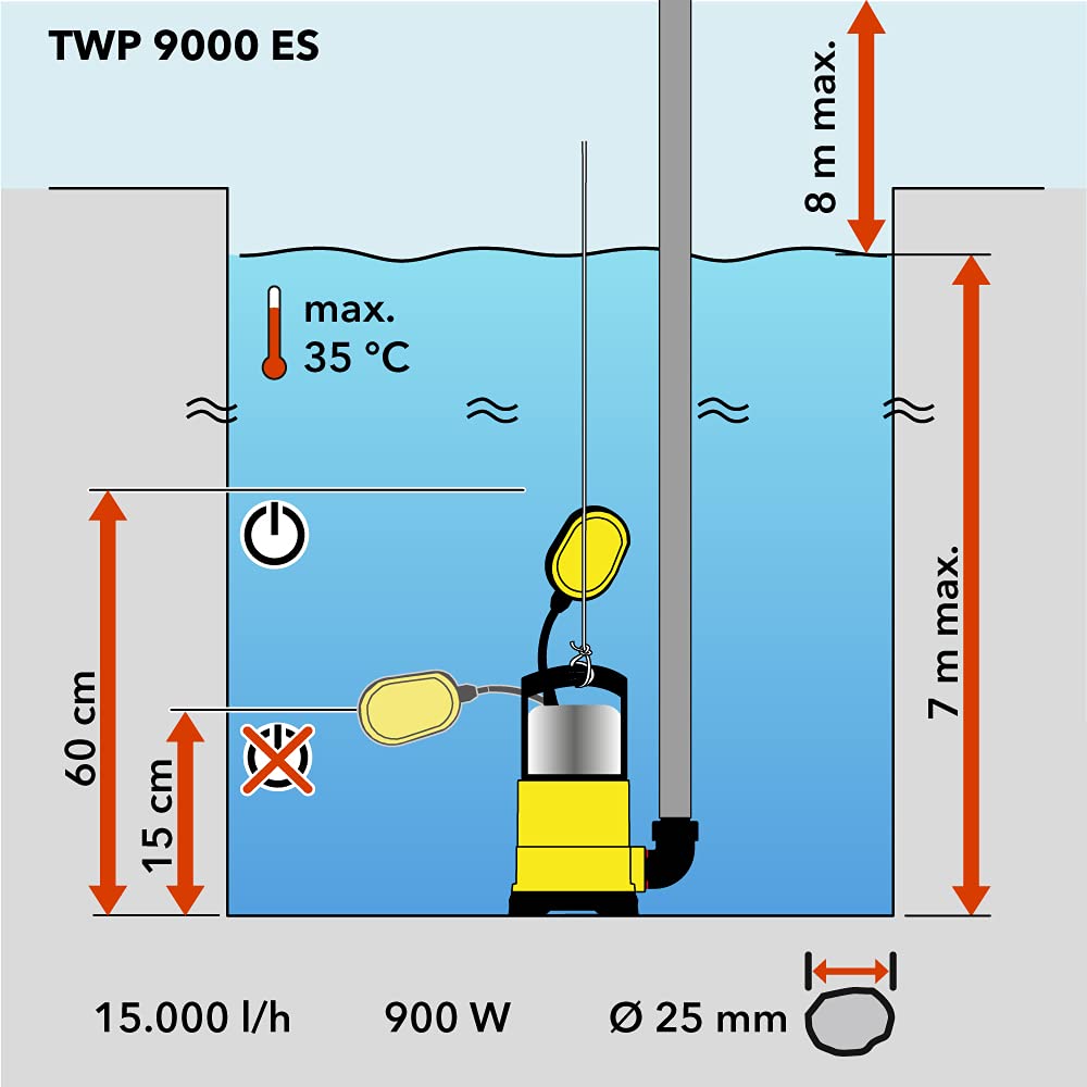 TROTEC Bomba sumergible de aguas residuales TWP 9000 ES Potente potencia de 900 W para bombear hasta 15.000 litros por hora
