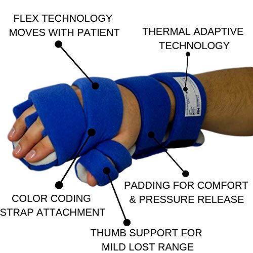 Restorative Medical Bendease Hand Splint - Wrist Pain Support For Carpal Tunnel, Arthritis And Stroke Recovery (Large - Right) #TOP2