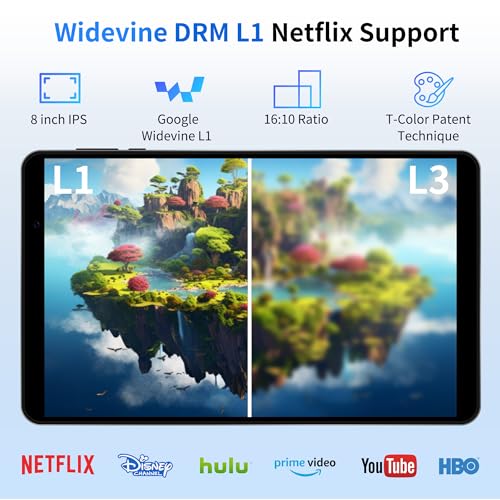 Android 14 Tablet 8 inch Tablets, 2025 Octa-Core Processor, 12GB RAM 64GB ROM 2TB Expand, WiFi 6, Dual 5MP+8MP Camera, BT5.4, 5100mAh Kids Tablets, Widevine L1, Performance Tablet, Gray - Image 5