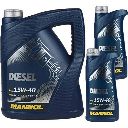 QR-PARTS 69989051 7 Liter OriginalMANNOL Motoröl SAE 15W-40 DIESEL Engine Oil