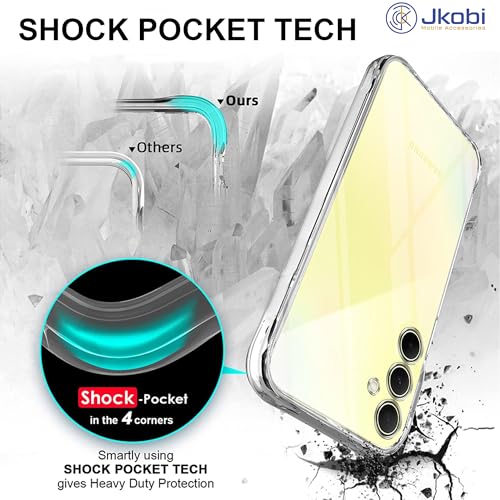 Image of Jkobi Back Cover for Samsung Galaxy A35 5G (Silicone Clear Shockproof Case with Camera Protection | Soft and Flexible | Transparent)