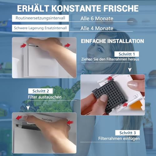 HQCM 3 Stück Fresh Air Filter für Liebherr Kühlschrank - Prämie Aktivkohlefilter passend für 9096989, 988246000, 988246001, 9882429, 9882460, ersetzt 7440021-00 Aktivkohle, Quadratisch