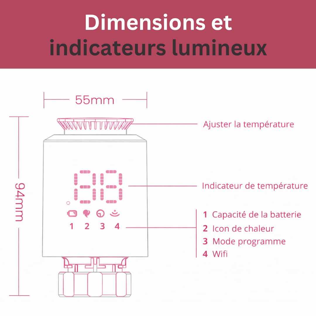 Cabezal termostático inteligente conectada LUMARK - Control de temperatura a través de la aplicación Tuya, programación, detección de ventanas abiertas - Compatible con asistentes de voz (11, con