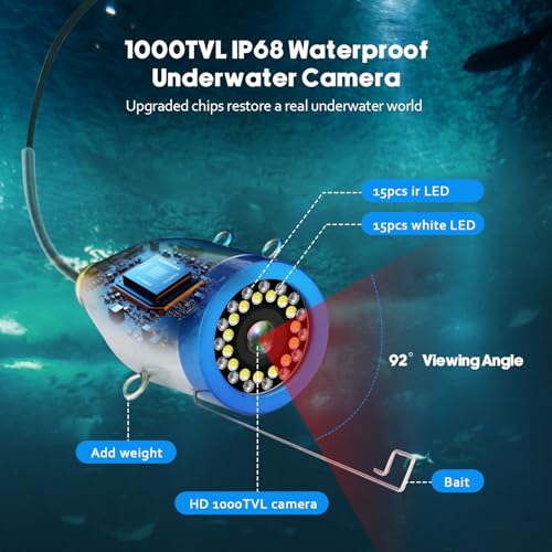 Image of Fishing Camera with Monitor ice Fishing Camera Underwater 1000TVL,98ft /30m Cable for Lake Kayak Boat Saltwater Fishing