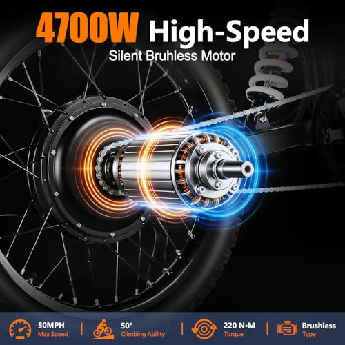 Image of Electric Dirt Bike for Adults 4700W Motor, 50 MPH, 60V Removable Battery, Full Suspension, Hydraulic Brakes, Off-Road All-Terrain Ebike