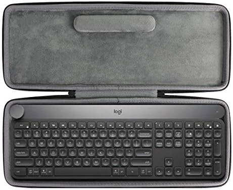 Amazon | （ケースのみ/Only Case）Logicool ロジクール KX1000s 