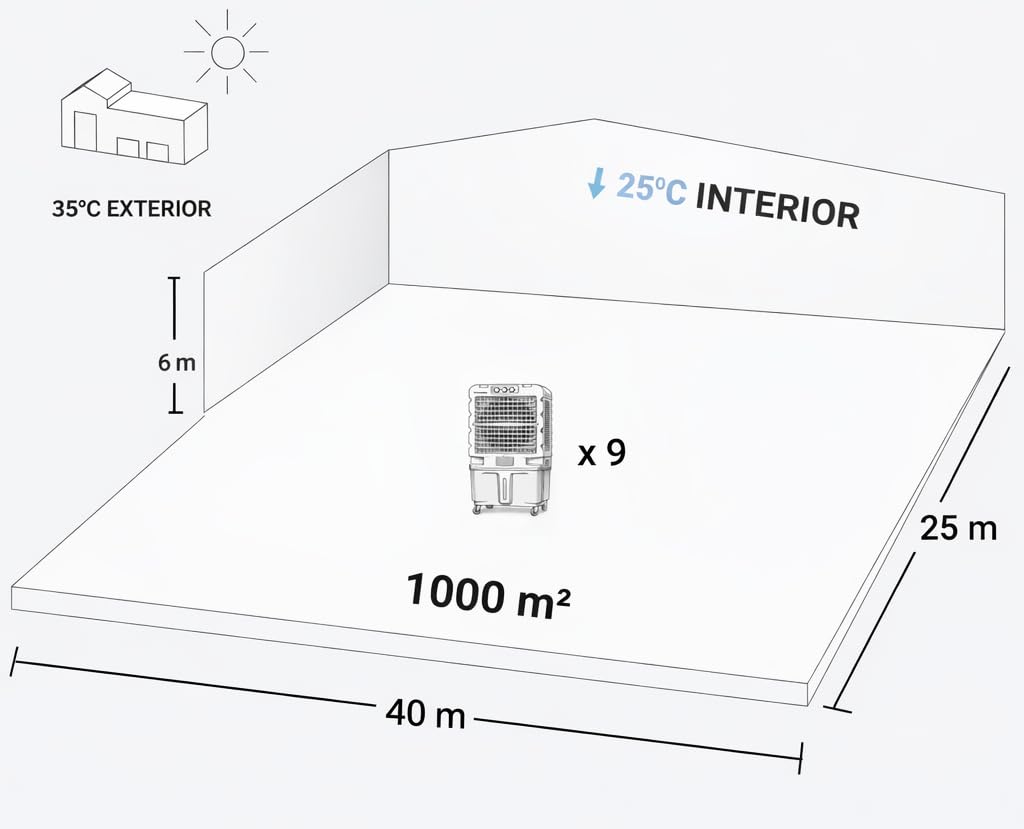 UniversalBlue, Climatizador Evaporativo 120L 750W – 13.000 m³/h, Aire Acondicionado Natural Portátil para hasta 150 m², 3 Velocidades, Oscilación, Uso Industrial y Doméstico
