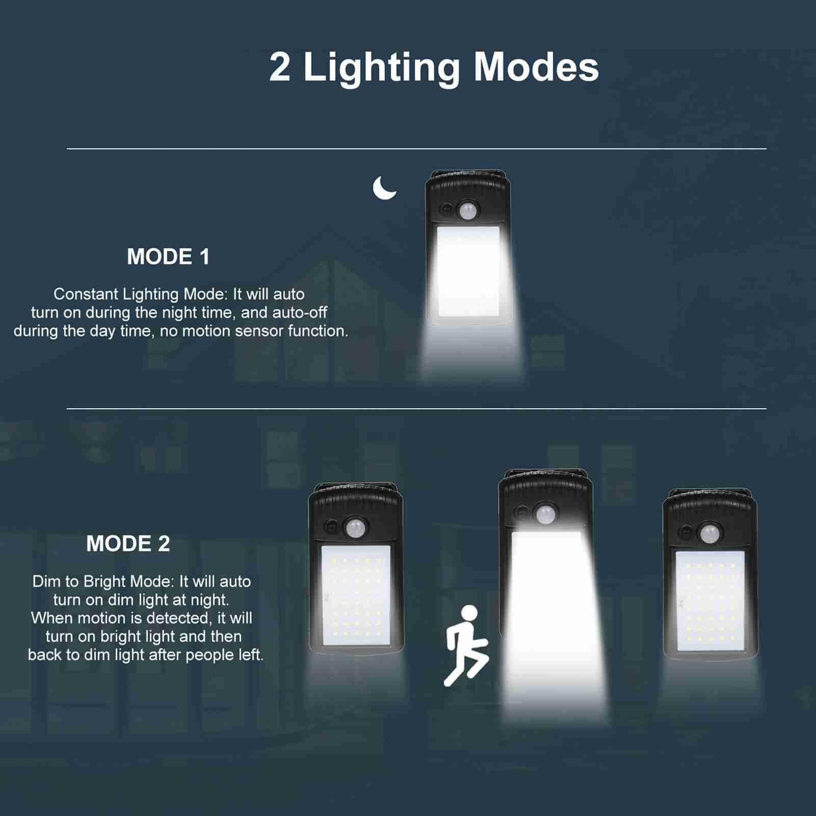 Beleuchten Sie Ihre Natur mit 4pcs Clamp/Holder auf Solarbewegungssensor Lichter IP65 mit 2 Lichtmodi und 40 LEDs (4PCS)