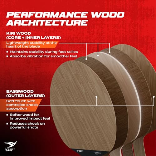 Image of Carbonix Neo Professional Table Tennis Racquet | ITTF Approved Gambler MECH-TEK Rubber | 7 Layer Blade with 1K Real Carbon | Basswood & Kiri Wood | High Spin & Speed Fast Attack TT Racquet