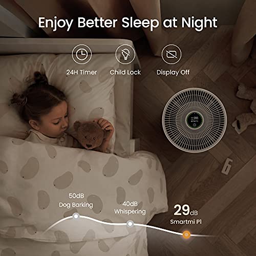 Smartmi Hepa Air Purifiers For Home Large Room Bedroom, Works With Alexa, H13 True Hepa Filter, Remove Odor Pet Smoke Dust Tvoc Pollen Pm2.5, Smart Quiet Air Cleaner, Voice Gesture Control #TOP6