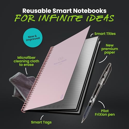 Rocketbook Core Reusable Notebook (Executive, 6×8.8, College-Ruled, Pink) — view 3
