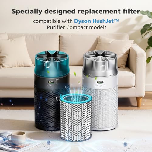 Image of Replacement Filter for Dyson HushJet SP01, HJ10 Air Filter Replacement | 360 Electrostatic + Activated Carbon Dual-Layer HJ10 Air Filter Replacement Compatible with Dyson HushJet Purifier