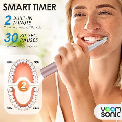 Image of Voom Sonic Go 1 Series Electric Travel Toothbrush, Travel (Dentist Recommended), Battery Operated Toothbrush for Adults and Children, Portable with 2 Minute Timer