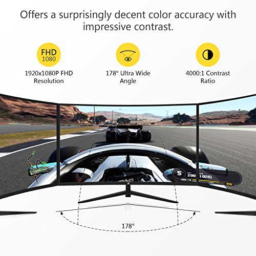 Z-Edge 32-Inch Curved Gaming Monitor 16:9 1920X1080 180Hz 1Ms Frameless Led Gaming Monitor, Amd Freesync Premium Display Port Hdmi Built-In Speakers #TOP3