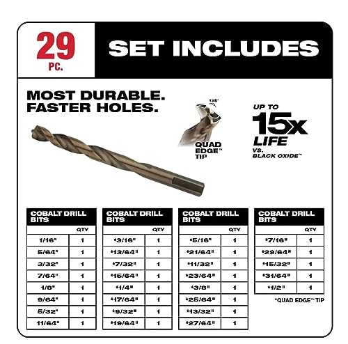 Milwaukee Red Helix Cobalt Drill Bit Set