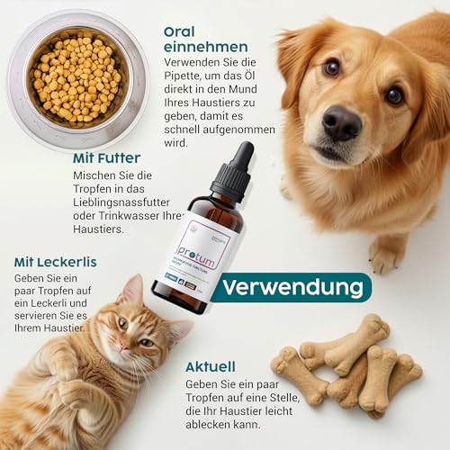 Zanipro Natürliche Wurmkur Hund Tropfen & Katzen – 100% Pflanzliche Entwurmung, Flüssiger Wurmkur-Komplex mit Wermut, Schwarznuss & Quassia – Verdauungs- & Darmunterstützung für Kätzchen | 50ml