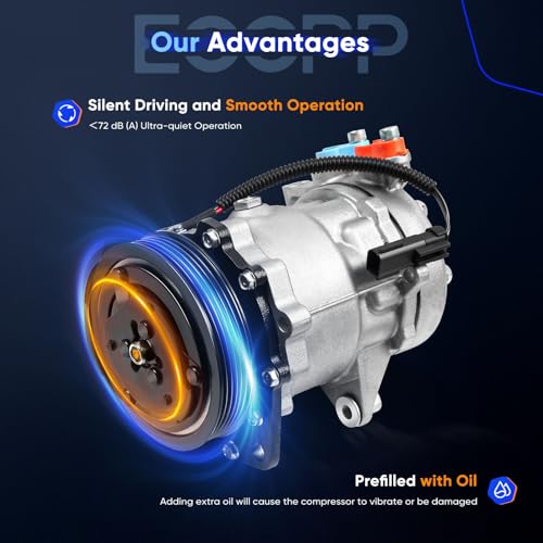 Image of ECCPP AC Compressor for Jeep Liberty 3.7L 2002-2005 AC Compressor with Clutch