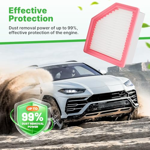 Image of Engine+Cabin Air Filters Set Fit for 2020-2024 Nissan Sentra L4 2.0L