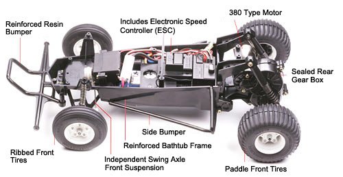 Amazon.co.jp: タミヤ 1/10 ザ・グラスホッパー 2005 2WD バギー RC