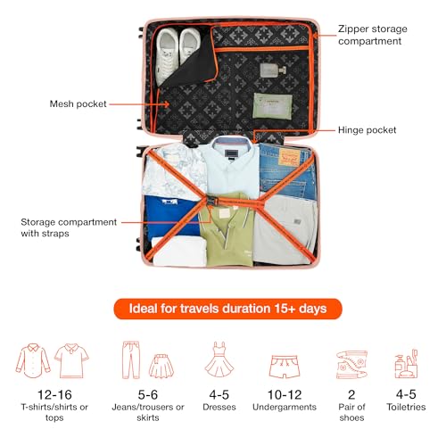 Image of Nasher Miles Paris Hard-Sided Polypropylene Check-in Luggage 28 inch | 75cm | 8 Wheels Large Trolley Bag for Travel | Suitcase (Peach)