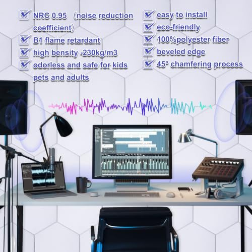 Image of 18 Pack Hexagon Acoustic Panels,12 inch X 10 inch X 0.4 inch High Density Sound Absorbing Panels Soundproof Wall Panels for Home Sound Proof Insulation Beveled Edge Studio Treatment Tiles (White) | High Density Soundproof Wall Panels For Home Sound proof Insulation Beveled Edge Studio Treatment Tiles (White)
