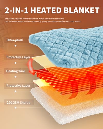 Image of Homemate Electric Heated Throw Blanket - 50 inchx60 inch Luxury Faux Fur Heating Bed Blankets with 10 Heating Levels 8 Hours Auto Off Fast Heating Over-Heated Protection Ultra Soft Warm Flannel ETL Certified