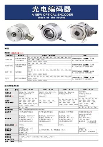 Codeur rotatif photoélectrique TRD-J1000-RZV évite les erreurs de mesure