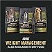 Purina Pro Plan Weight Management Wet Dog Food Turkey and Rice Entree in Gravy - (Pack of 12) 13 oz. Cans