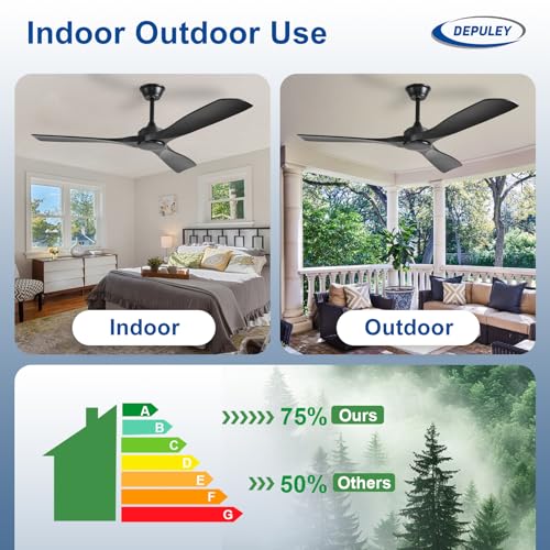 Image of Depuley Ceiling Fan Without Light: 52 Inch 3 Blade Outdoor Fans for Patios - Black Ceiling Fan No Light Indoor Remote Control Ultra Quiet DC Motor Reversible 6 Speed Timer