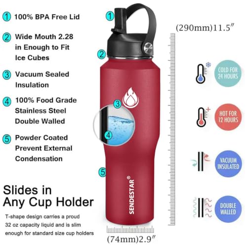 Image of SENDESTAR 32oz Water Bottle Wide Mouth Stainless Steel Vacuum Insulated Double Wall with Straw Lids Fit in Any Car Cup Holder