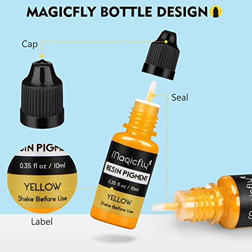 Magicfly Epoxidharz Farbe Set, 20 Epoxy Resin Farbe Flüssiger Epoxidharz Pigment Farbstoff, Harz Farbstoff für Harz… – Bild 3