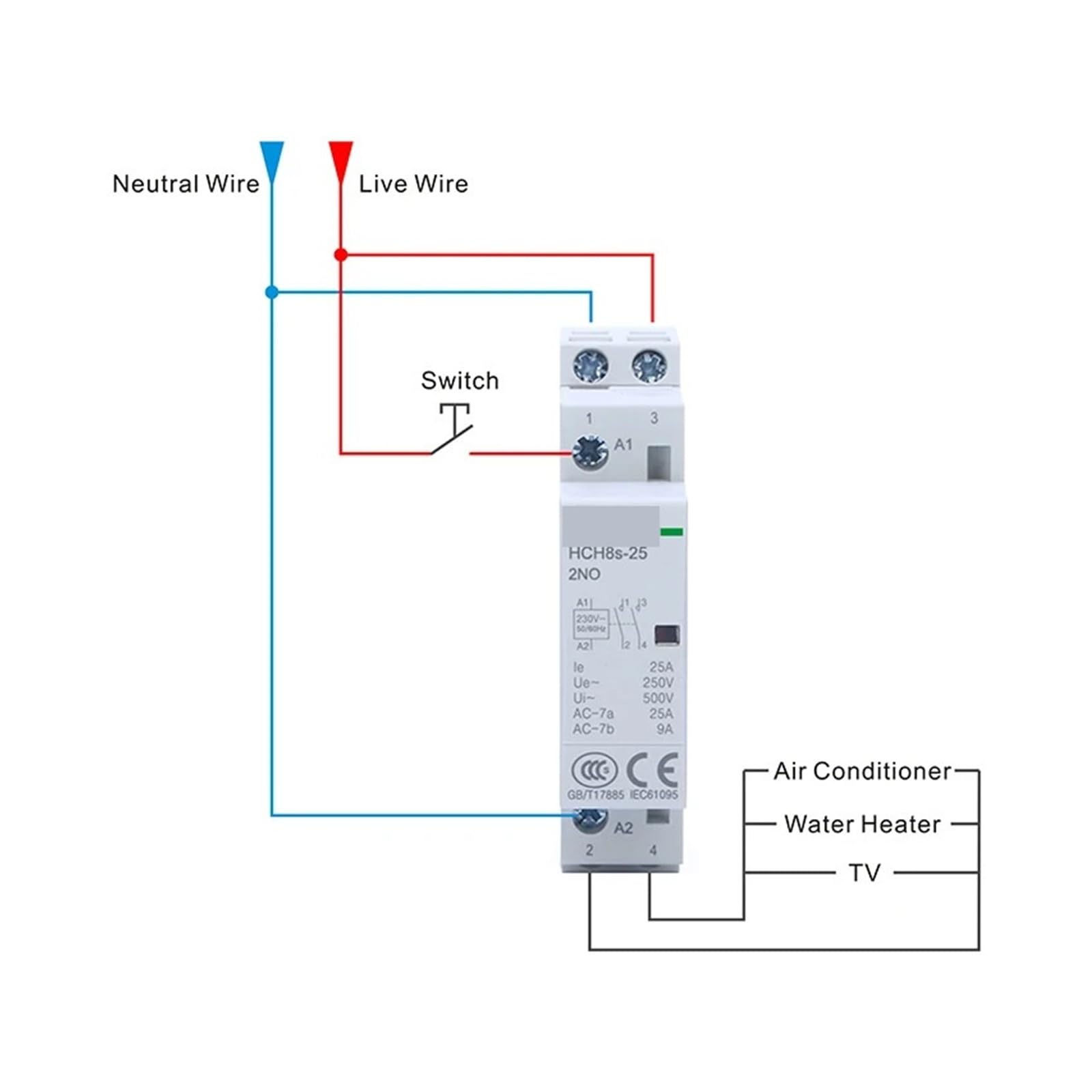 HCH8s-40M 2P 63A 40A 220V szyna DIN domowy AC modułowy stycznik z przełącznikiem ręcznym 2NO 1NO1NC lub 2NC (2P 40A 2NC 230V)
